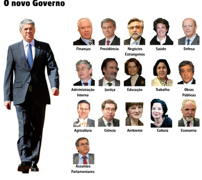 D:\Trabalho\My Pictures\novo_governo[1].png