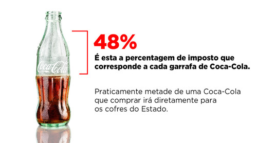 Blogue_CocaCola.jpg