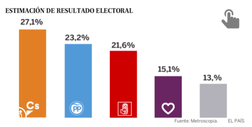 Captura de ecrã 2018-01-15, às 12.37.33.png Captura de ecrã 2018-01-15, às 12.37.33.png