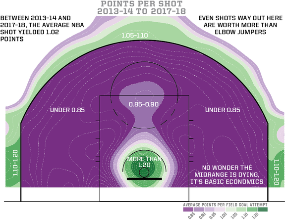 cartography nba shots.png cartography nba shots.png