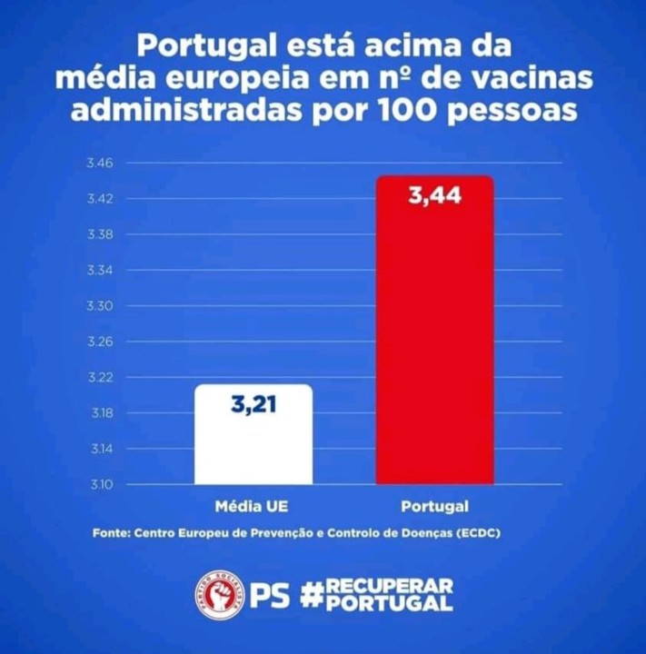 gráico original.jpg gráico original.jpg