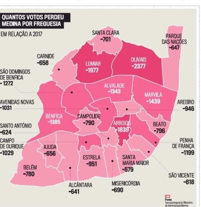 olivais votos.jpg